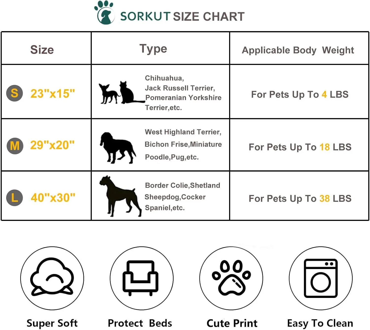 1 Pack 3 Puppy Blankets Super Soft Warm Sleep Mat Grey Cute Print Blanket Fluffy Fleece Pet Blanket Flannel Throw Dog Blankets for Small Dogs Puppy Dogs Fluffy Cats,Bone-Small(23"x15")