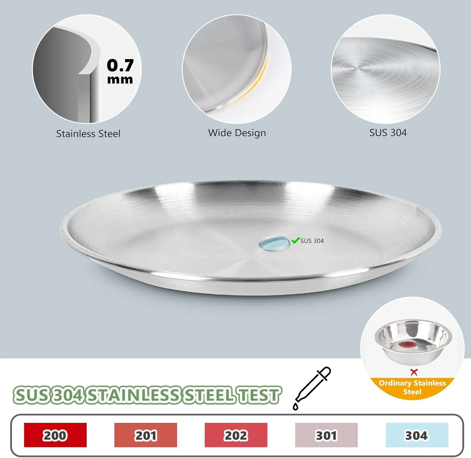 2-Pack Stainless Steel Cat Food Bowls  6.7" Shallow, Whisker-Friendly Non-Slip Silicone Base,Easy to Clean Indoor Feeding Dishes(13 OZ)