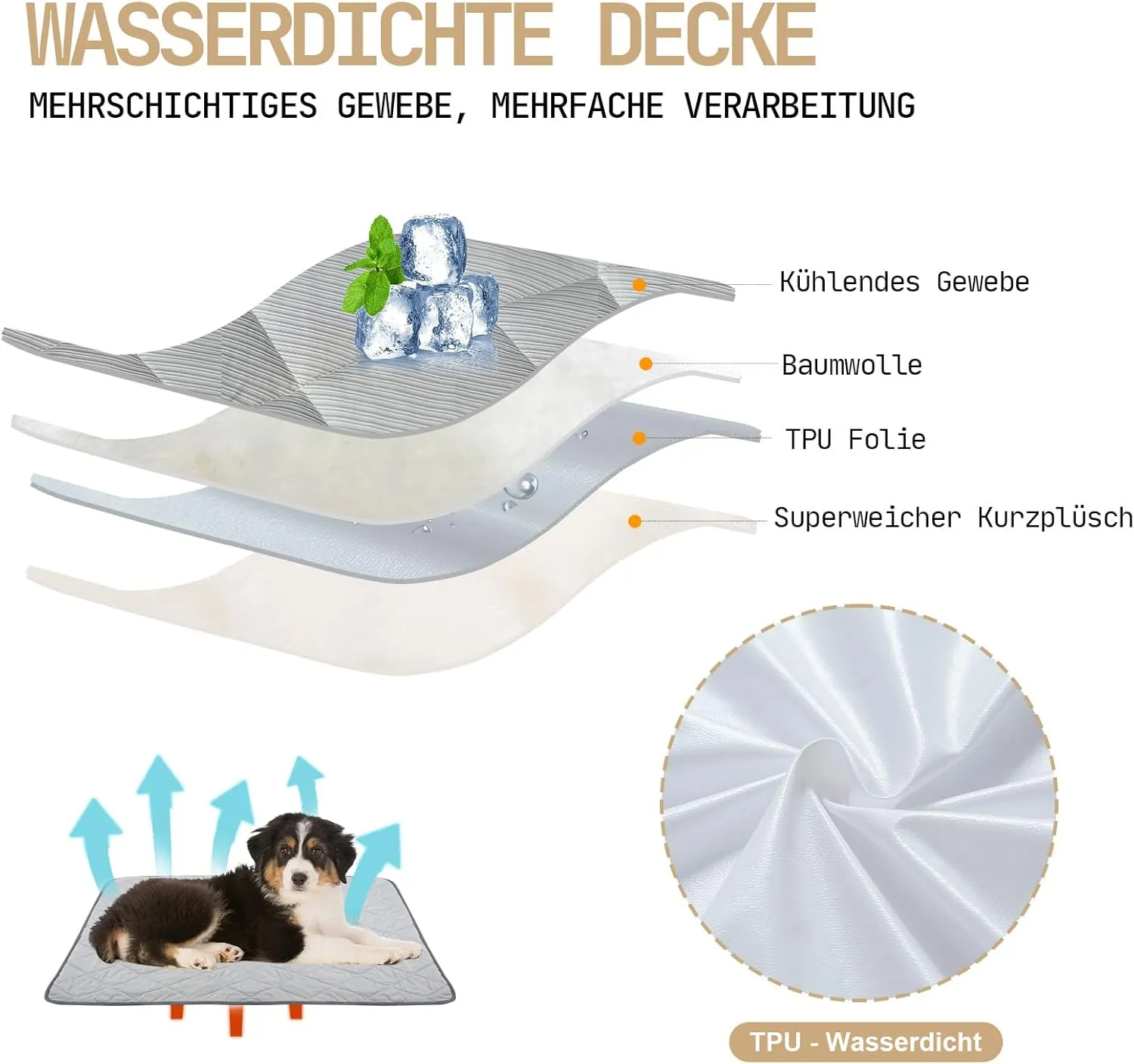Cooling Blanket for Dogs Washable, Q-MAX>0.4 Waterproof Pet Self Cooling Mat, Reversible Cooling & Plush Pet Blanket for Medium Dogs, Washable Bed Sofa Cover for All Weather, 35"*29.5"