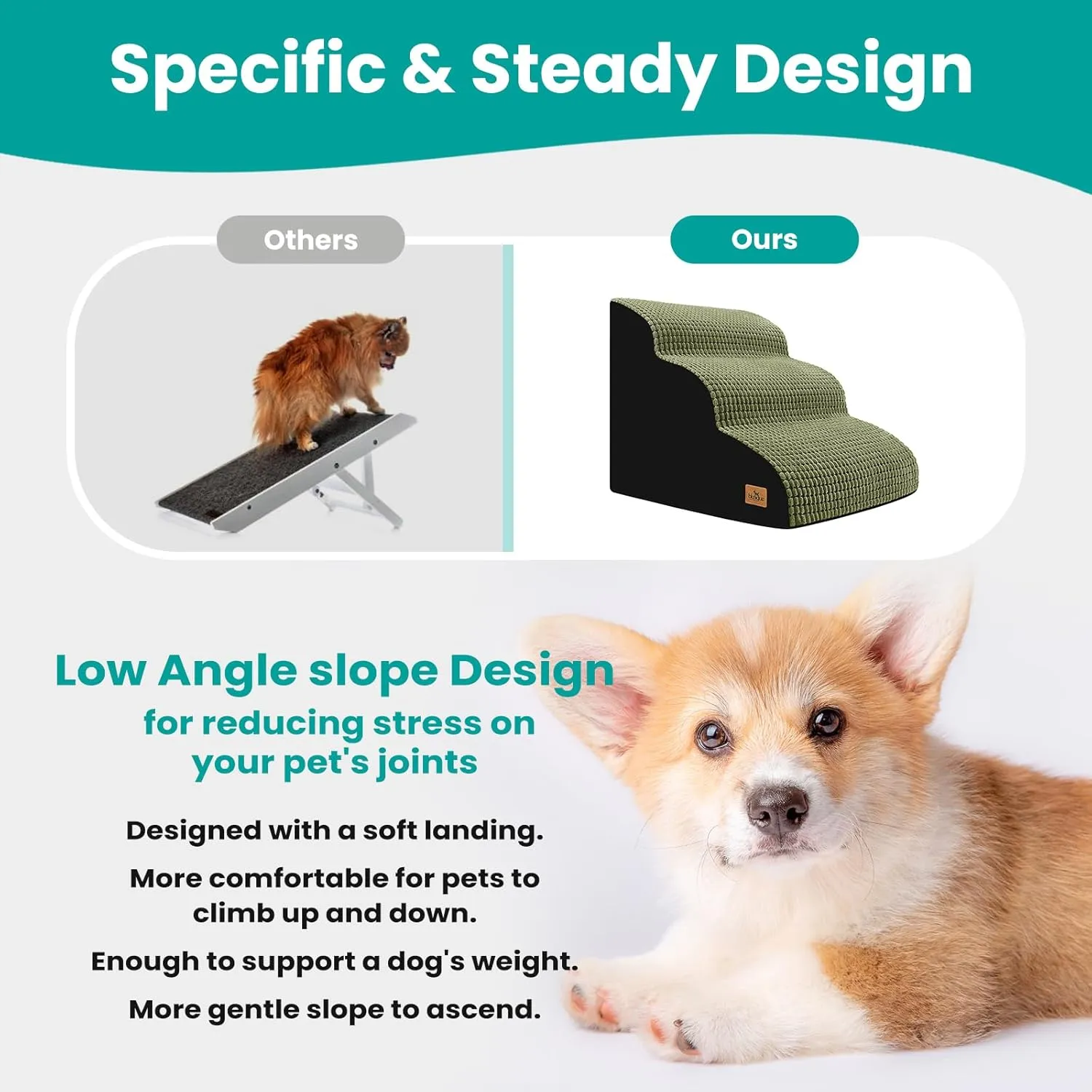 Dog Stairs for Small Dogs, 15.8 in H 3 Step Curved Dog Ramp for High Bed and Couch, Foam Dog Ramp with Durable Non-Slip Waterproof Fabric Cover, Pet Stairs for Pets Joints, Green