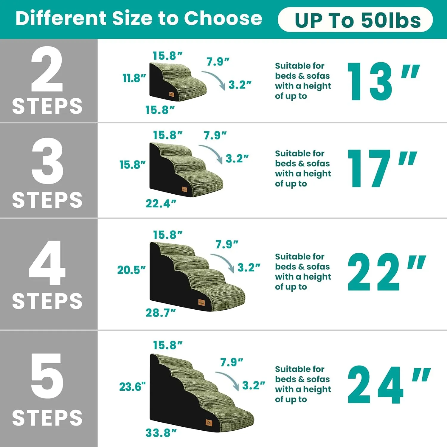 Dog Stairs for Small Dogs, 15.8 in H 3 Step Curved Dog Ramp for High Bed and Couch, Foam Dog Ramp with Durable Non-Slip Waterproof Fabric Cover, Pet Stairs for Pets Joints, Green