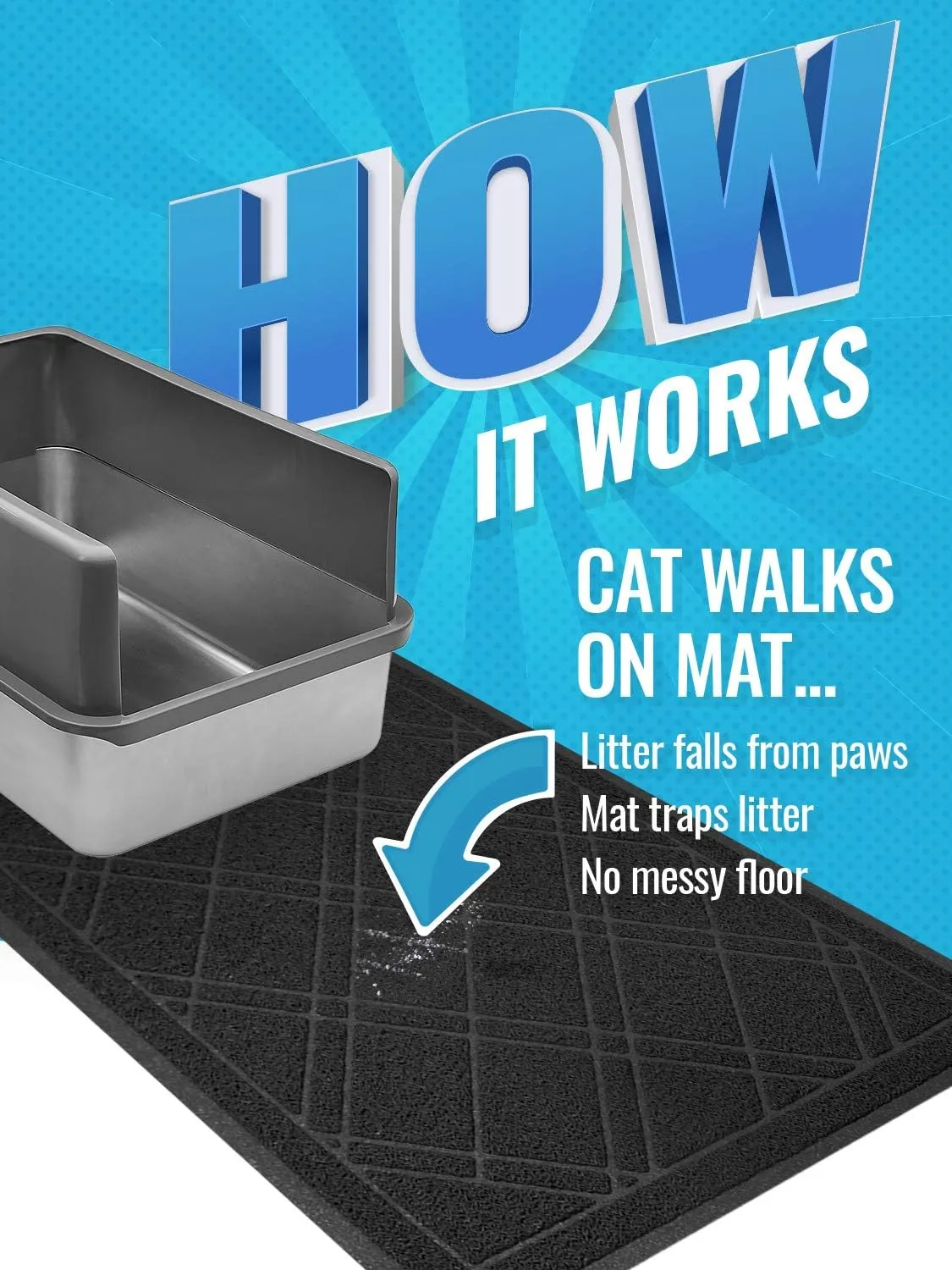 Iprimio Cat Litter Box Mat, 35 x 24 Inches, Black | Cat Litter Trapping Mat - Mesh Mat Catches Litter, Repels Odor & Urine | Easy Clean | Non Slip | BPA & Phthalate Free Kitty Litter Trapper Mats