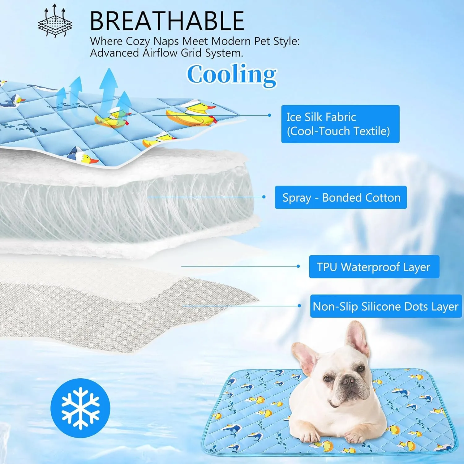 NACOCO Dog Cooling Mat with Non-Slip & Internal Waterproof Leakproof Design, Extra Thick, Machine Washable for Medium and Large Dogs for Crates, Beds, Sofas, Cars (36'' x 23'' Large, Blue Duck)