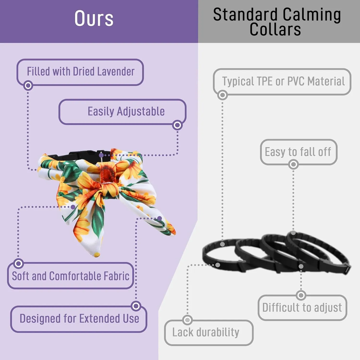 Paw Legend Dog Calming Collar for Dogs Filled with Lavender Anxiety Relief 100% Polyester Adjustable Thunderease Calming Collar (2 Pack, Small)